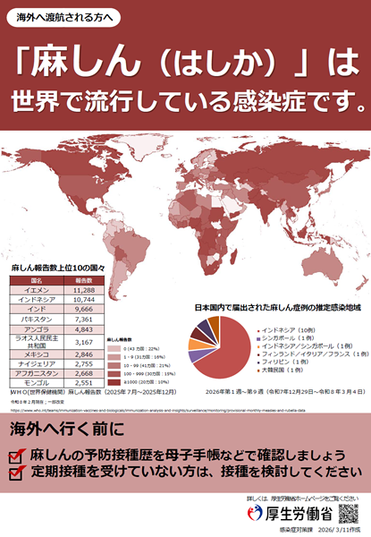 出国前（2026年３月更新）